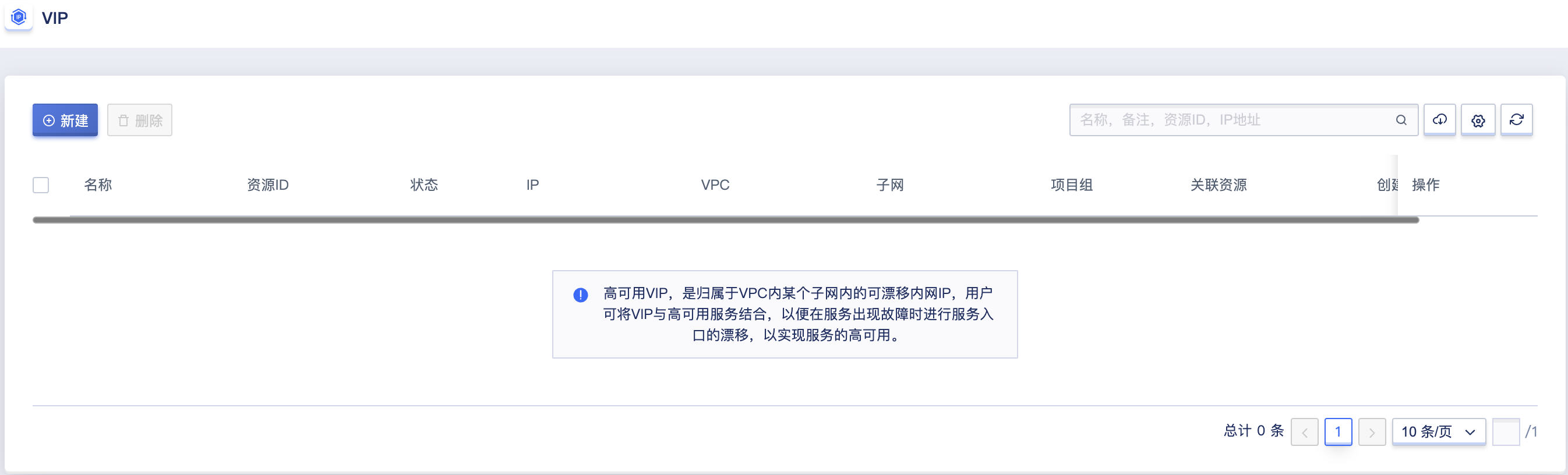 15 高可用VIP 用户手册v2.8版本_文档中心_UCloud中立云计算服务商