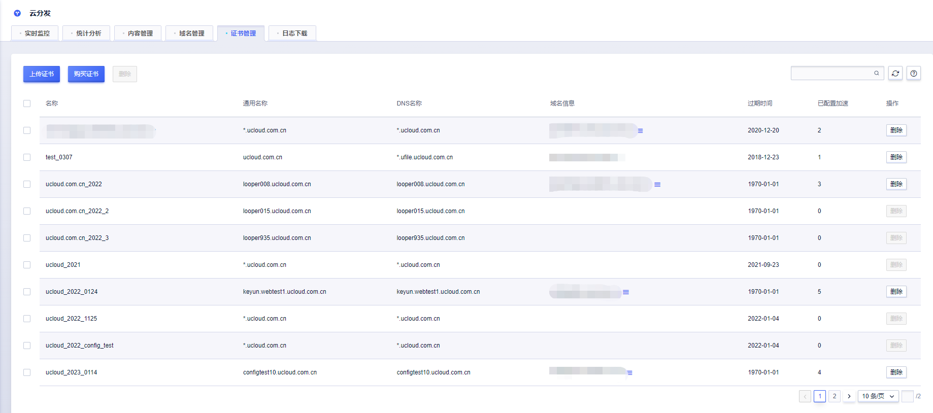 2022-UCDN证书管理列表