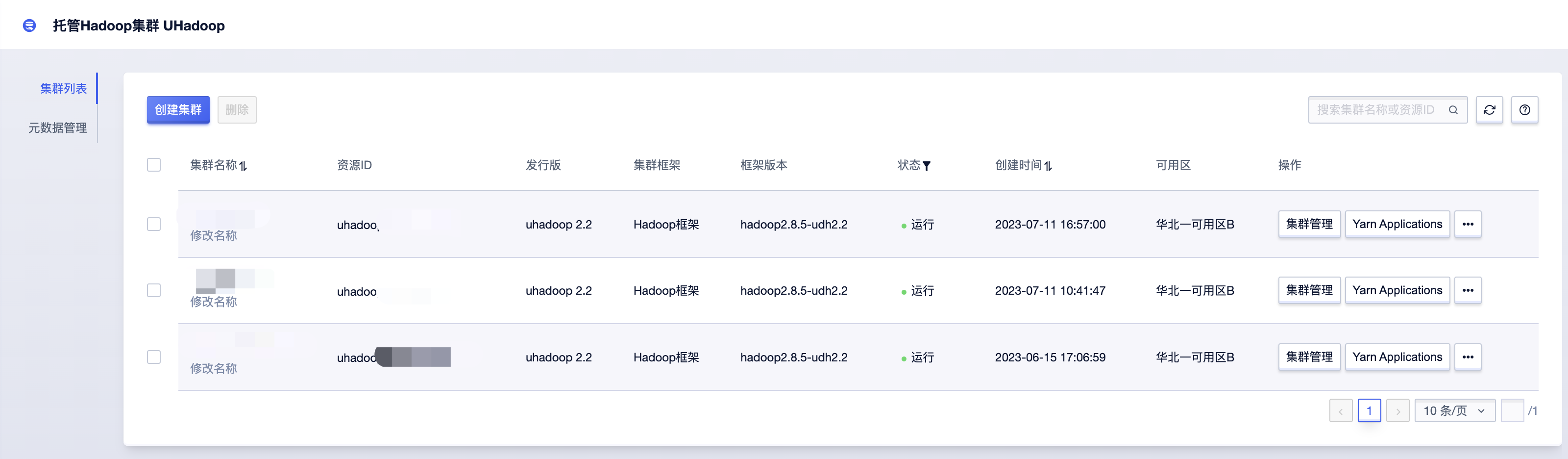 集群列表 托管Hadoop集群 UHadoop_文档中心_UCloud中立云计算服务商