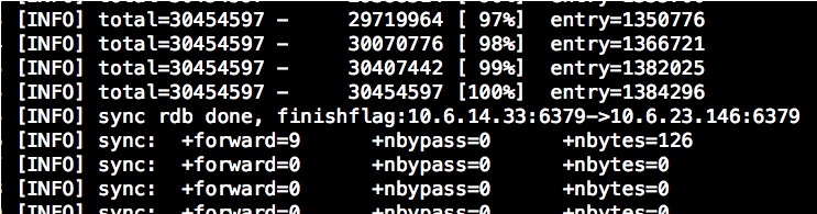 数据迁移 云内存 UMem Redis