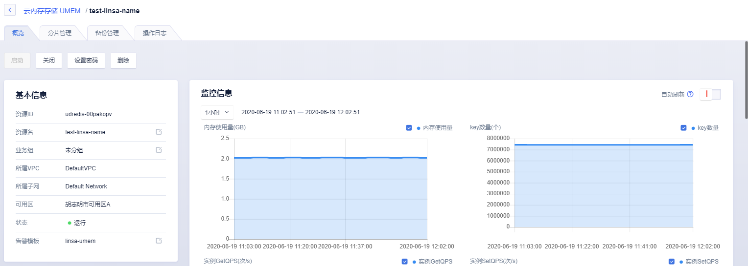 實例管理 云內(nèi)存 UMem Redis