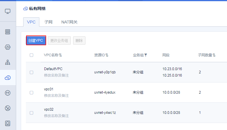 VPC 私有网络 UVPC